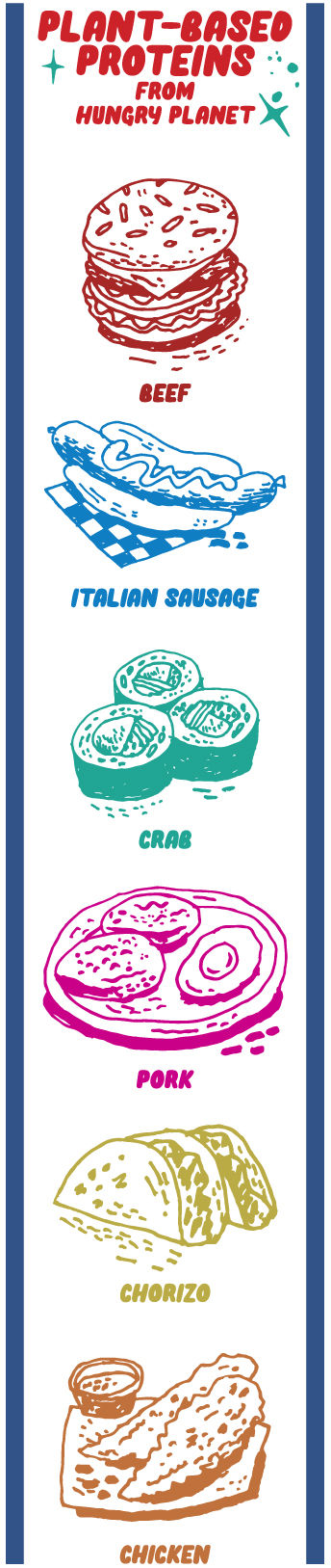 Hungry Planet meat alternatives